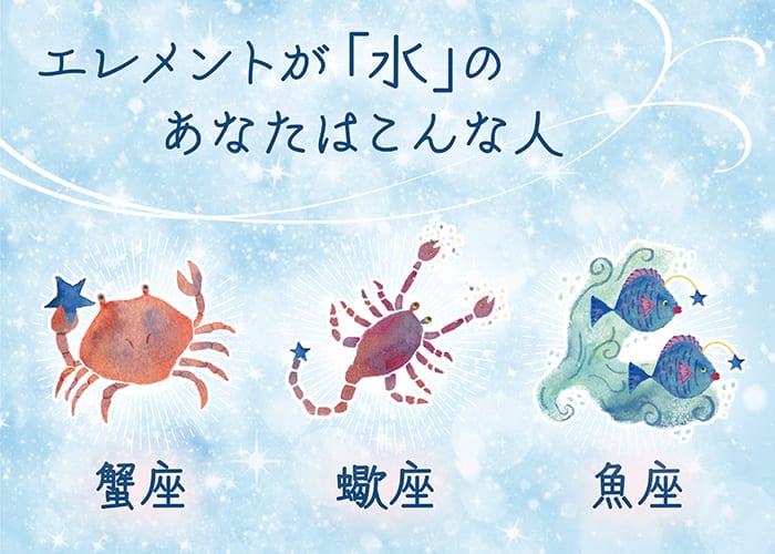 水のエレメント