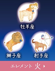 火のエレメント