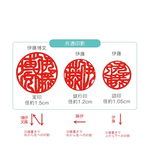 ※印面は八方篆書体で、漢字・カタカナ・ひらがな、実印は6文字まで、銀行印・認印は3文字までの刻印