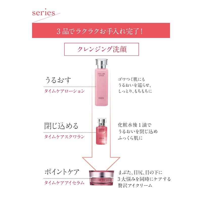 ※タイムケアアイセラムは終売です。ご了承ください。