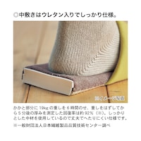 ※仕様のみの参考です。
