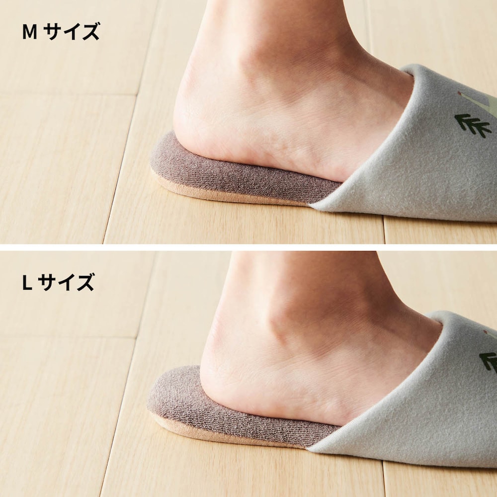 23.5cmの方が、MサイズとLサイズを履いた場合の比較　※仕様のみの参考です。