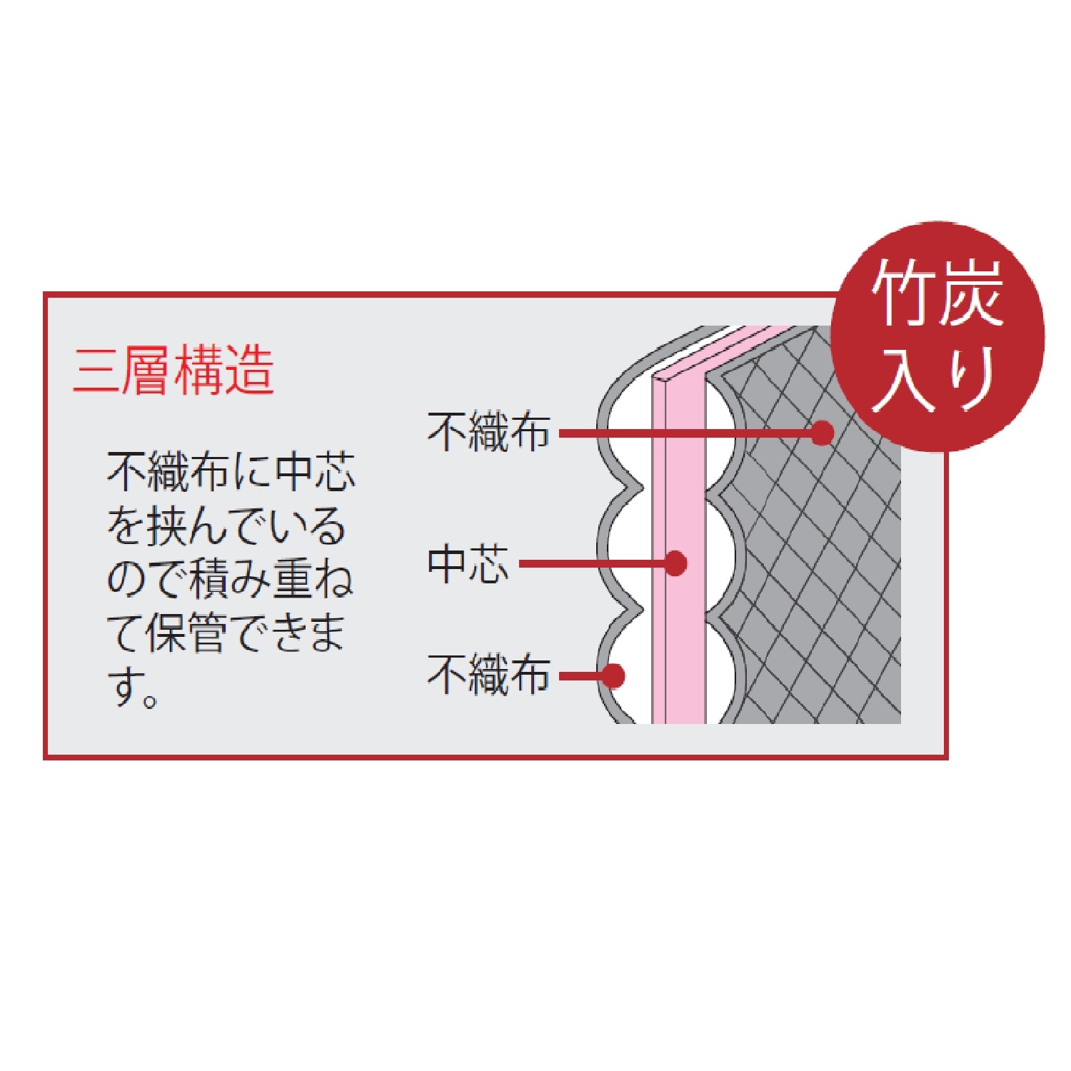 竹炭着物収納ケース ２層式（衣装ケース/収納ケース）｜通販の