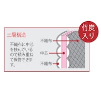 不織布に中芯を挟んでいるので積み重ねて保管できます。