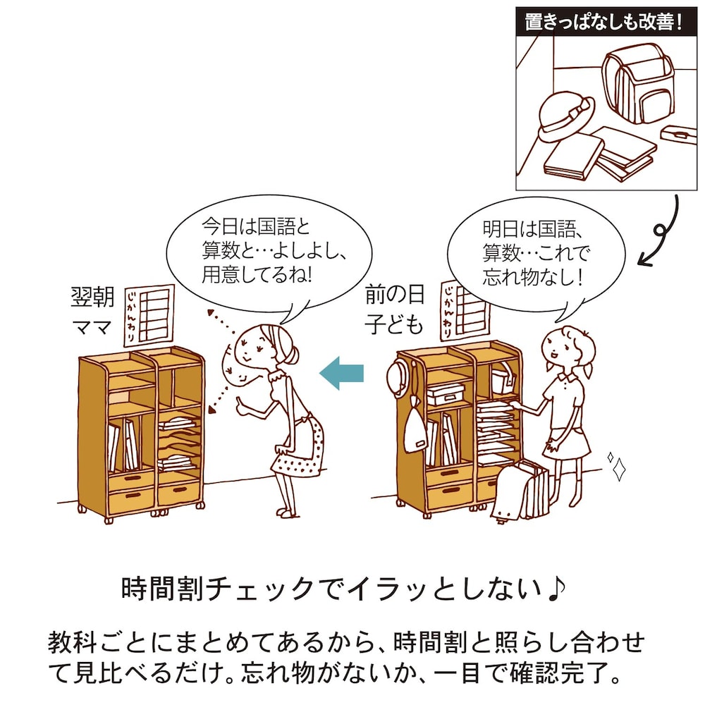 ※仕様のみの参照です