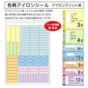 アイロン＆ネームシールセット
