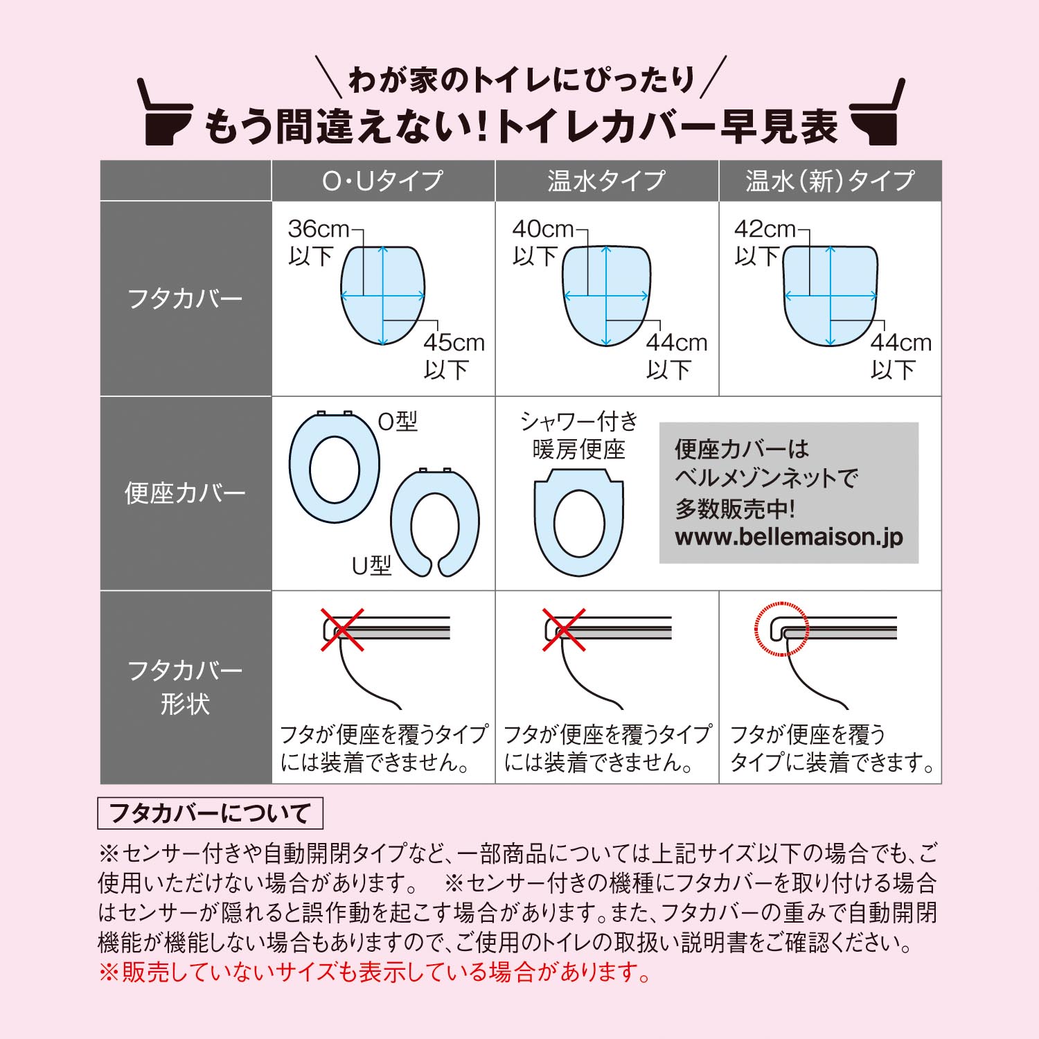 ショップ トイレ カバー 種類