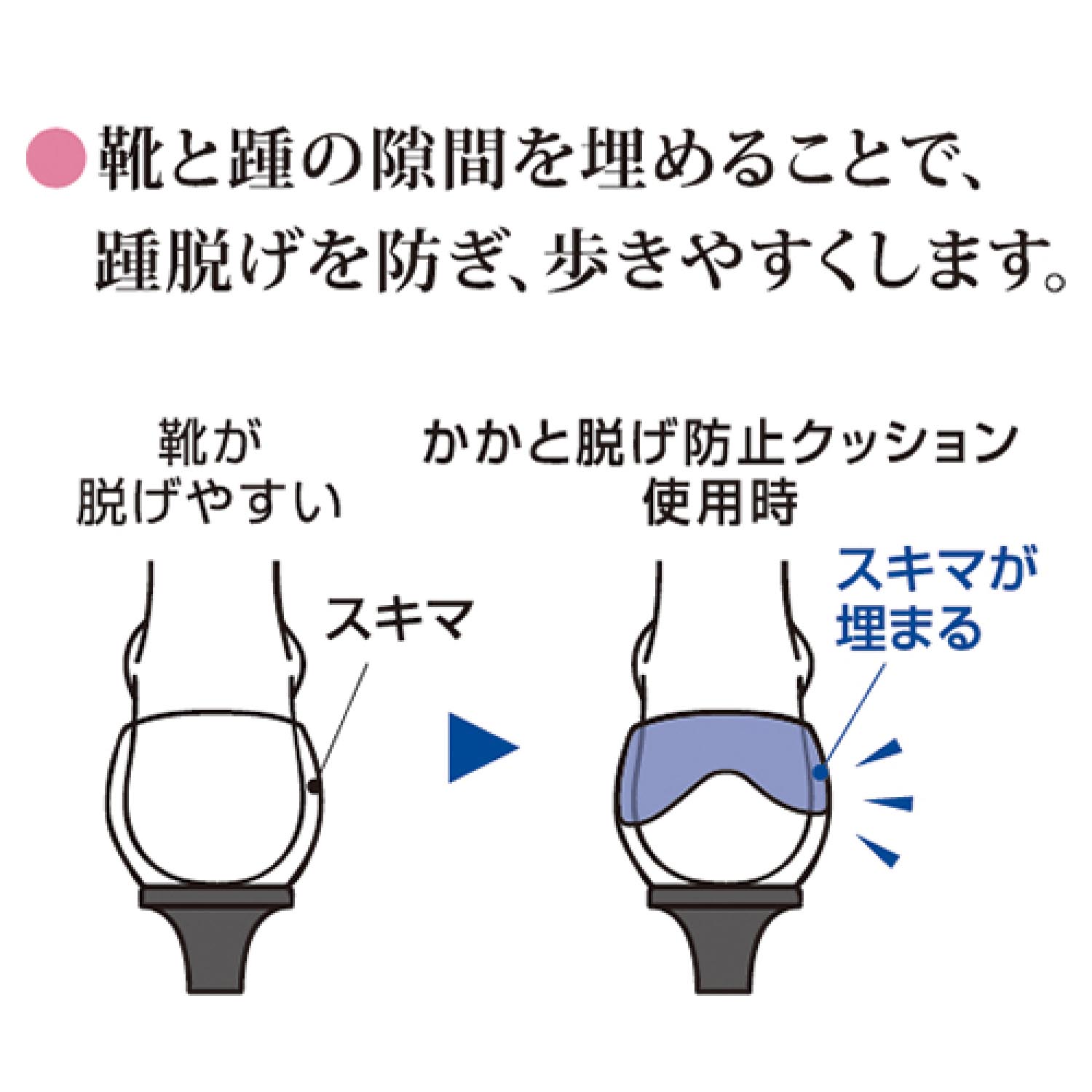 かかと脱げ防止クッション 通販のベルメゾンネット かかと脱げ防止クッション 通販のベルメゾンネット