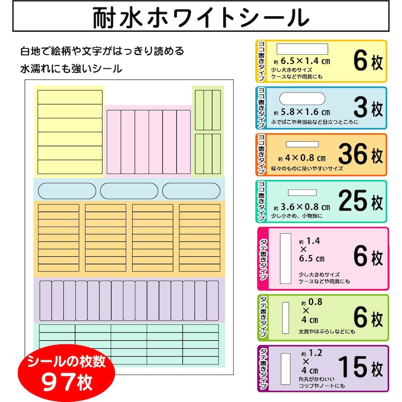 セット内容１