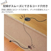 おすすめポイント