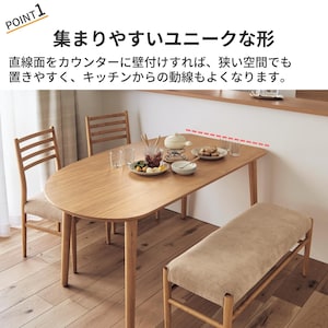 おすすめポイント