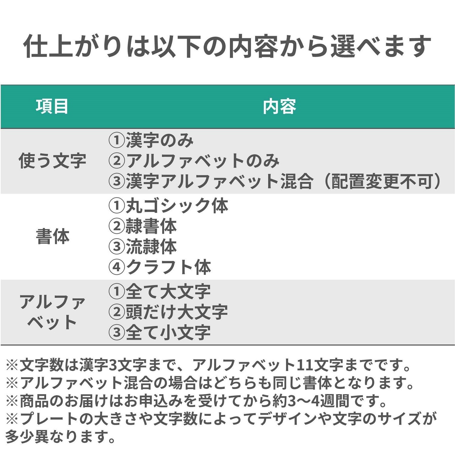 ８色から選べる無地のタイル風ステンレス表札（表札）｜通販の