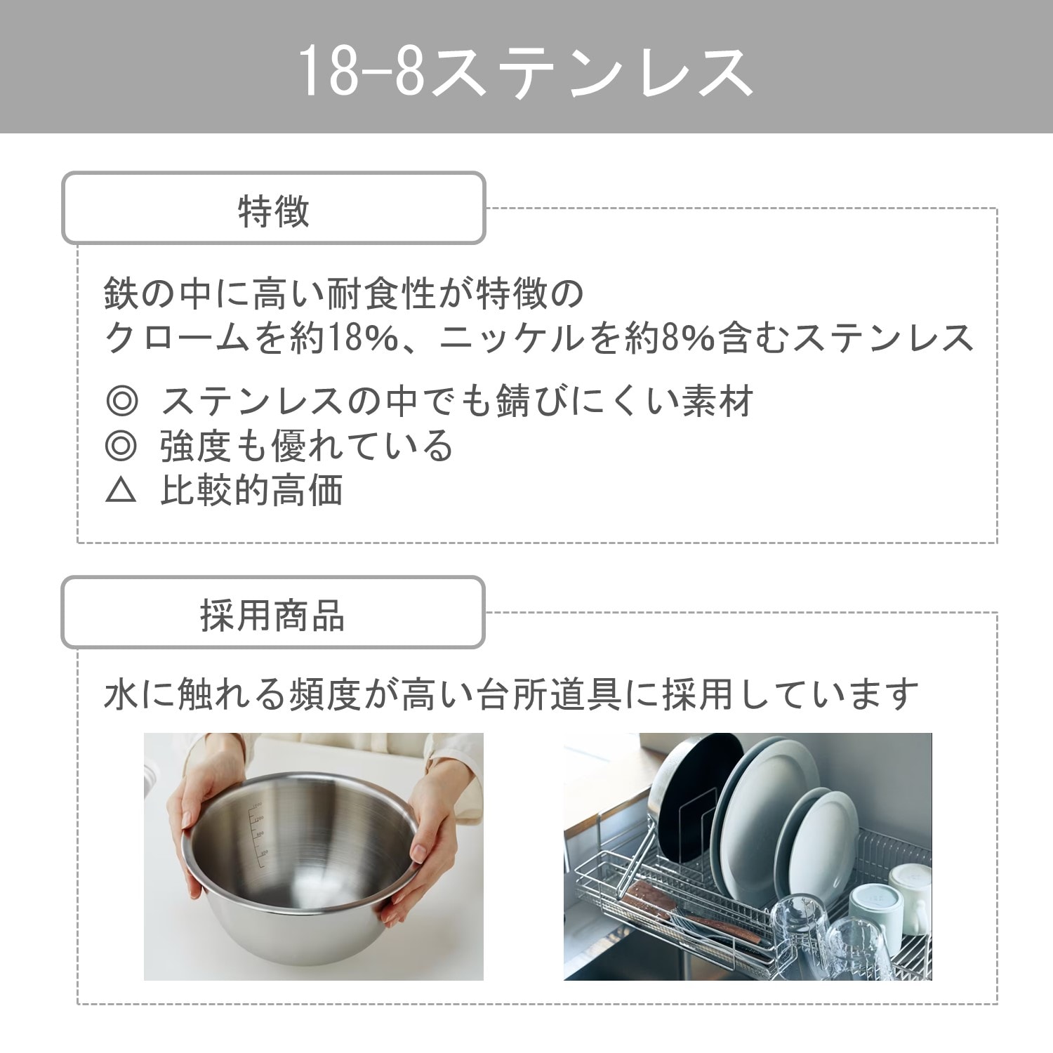 すっきり収納できるステンレスボウル＆ザルセット（ざる/ボウル