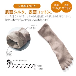 5本指くつした