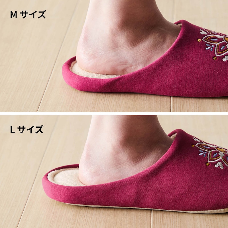 23.5cmの人がMサイズとLサイズを履いた場合の比較