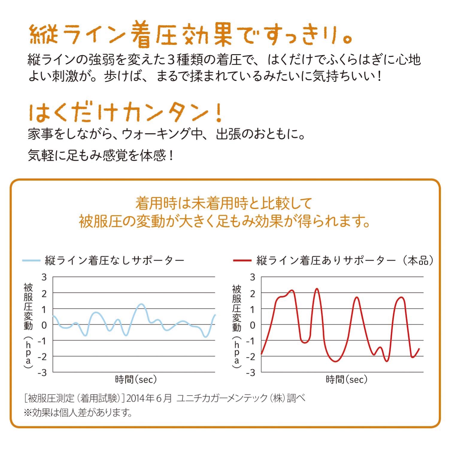 まとめ買いでお得 ふくらはぎきゅきゅっとサポーター 日本製 専門家監修 冷えとり日和365 通販のベルメゾンネット まとめ買いでお得 ふくらはぎきゅきゅっとサポーター 日本製 専門家監修 冷えとり日和365 通販のベルメゾンネット