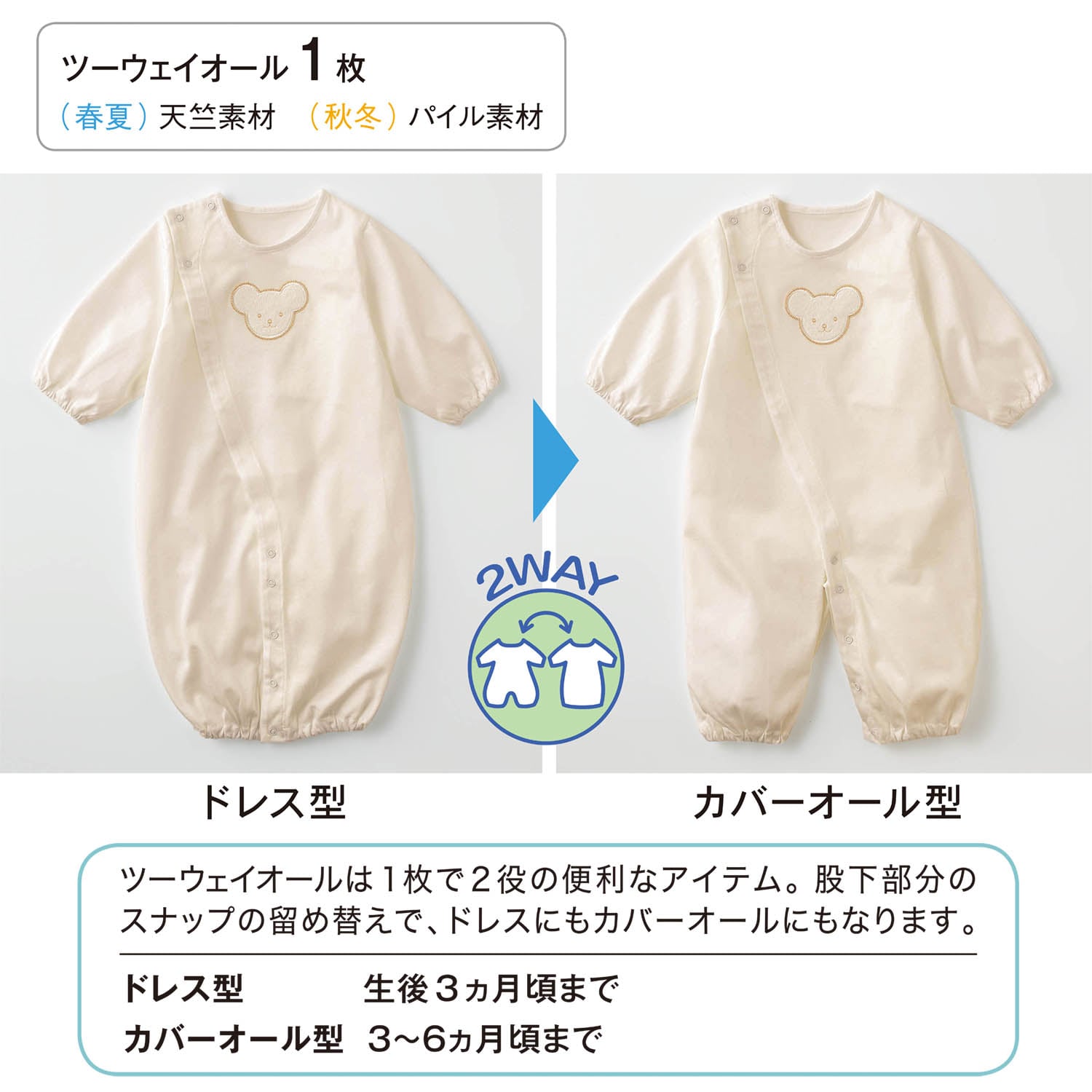 ベルメゾン 夏服ロンパース 70センチ 2点セット - ロンパース