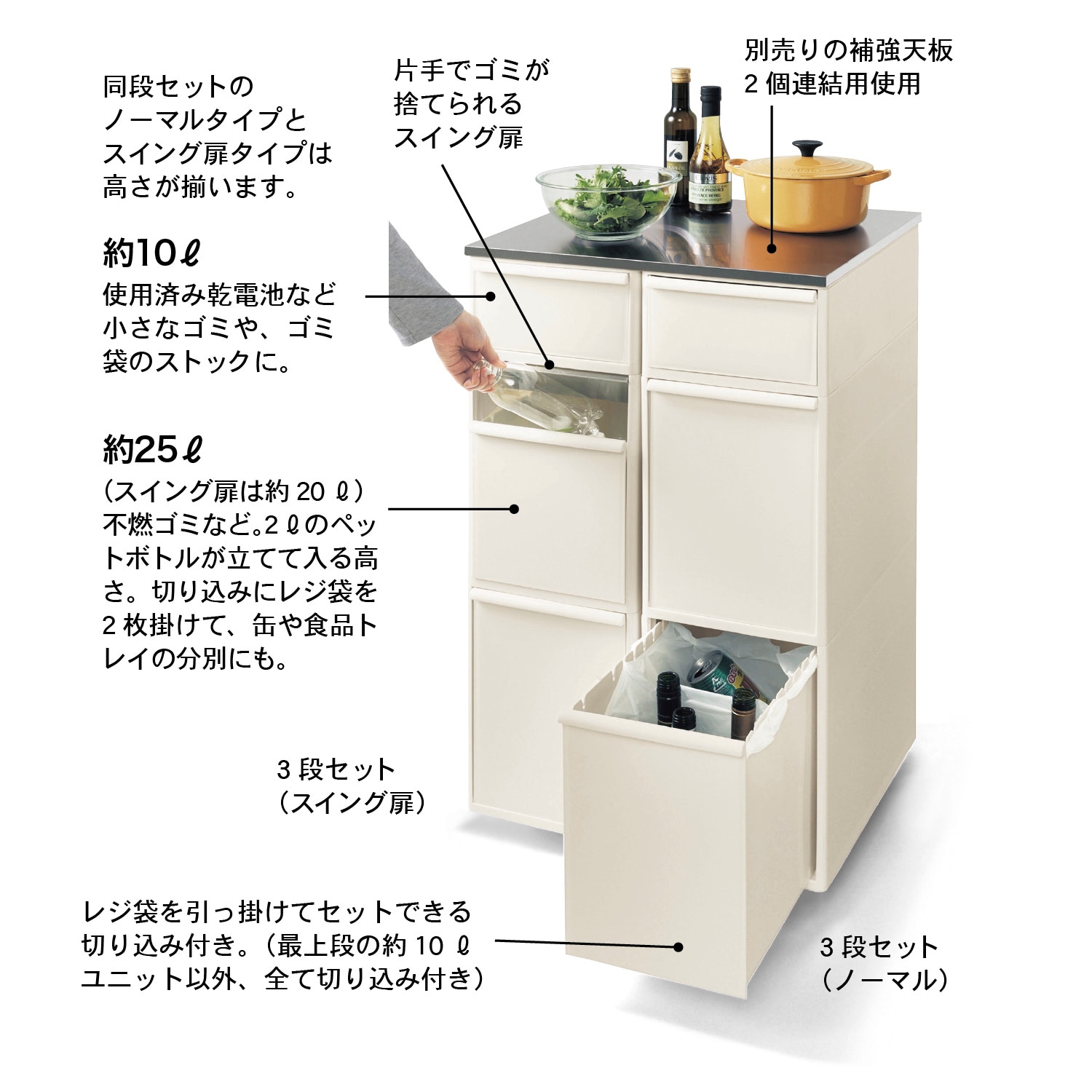 高さが揃う縦型分別ダストボックス［日本製］（キッチンゴミ箱/分別