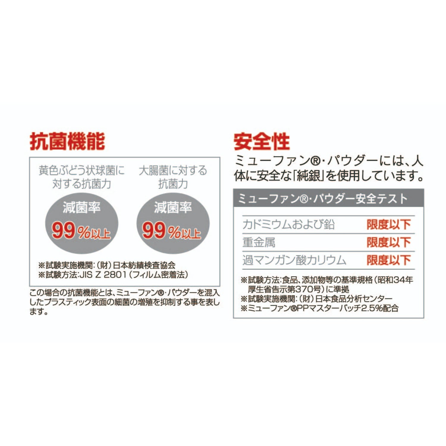 オーダー】幅２ｃｍ刻みでオーダーできるＡｇ組み合わせ風呂ふた（風呂