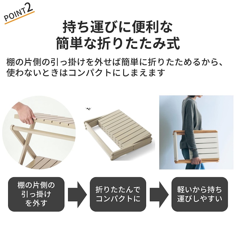 おすすめポイント