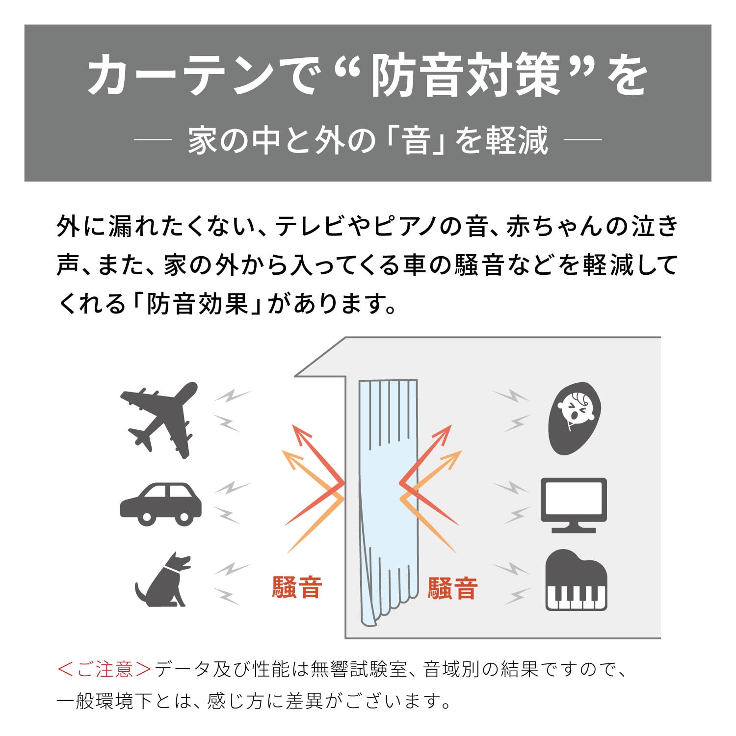 コーティング裏地付き遮光・遮熱・防音カーテン「ミッキーモチーフ 