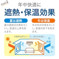 おすすめポイント