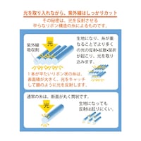 おすすめポイント