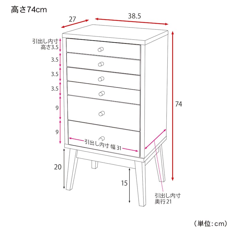 高さ74cm