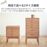 おすすめポイント