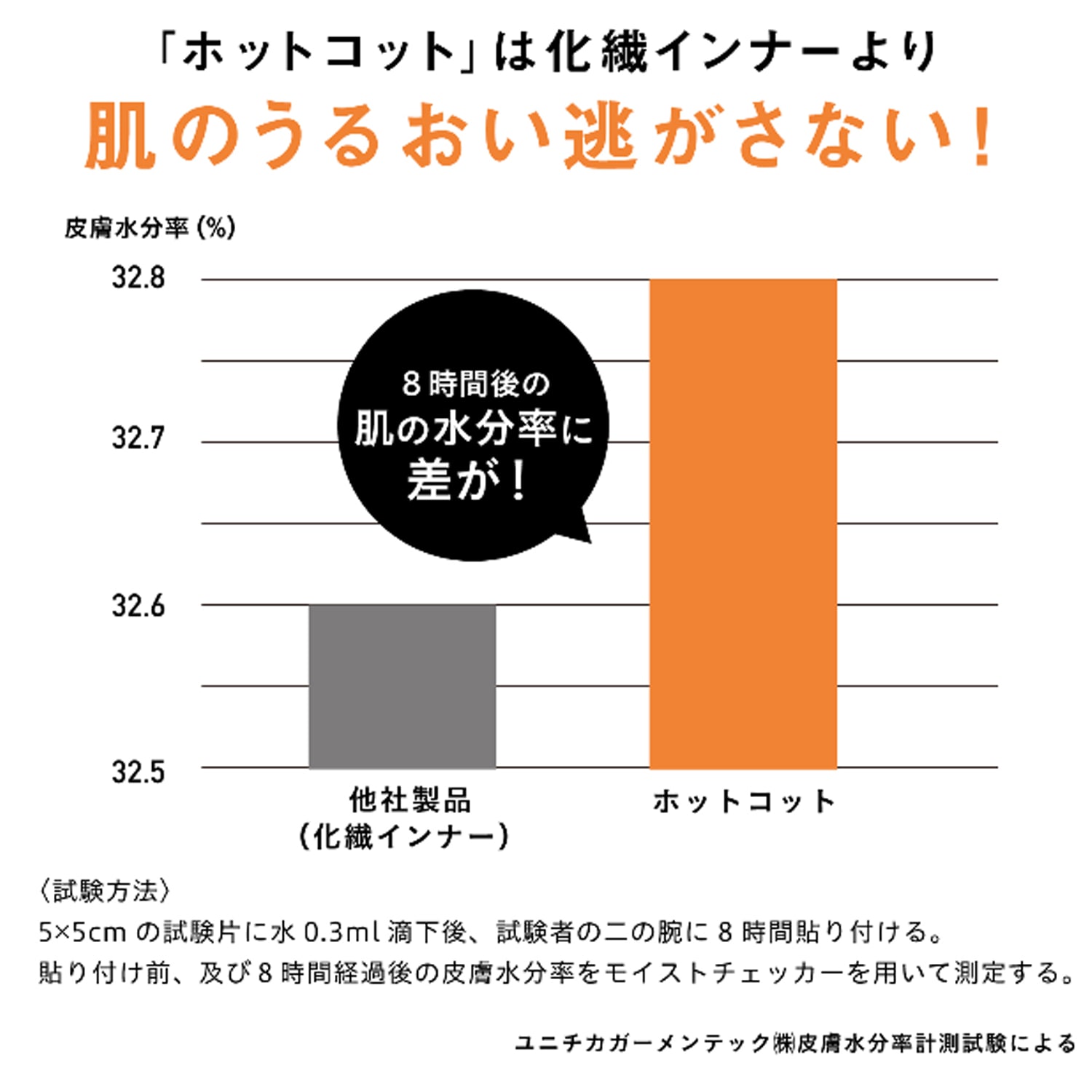 綿混あったかインナー・産後クロスオープン長袖(授乳対応)（授乳