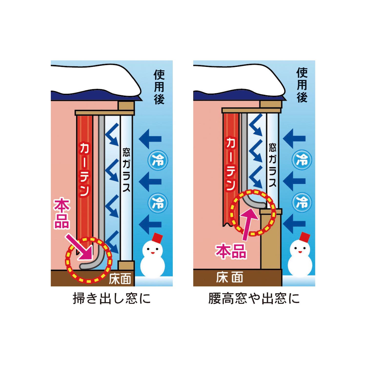 冷気を防ぐ半透明カーテン2枚セット 通販のベルメゾンネット 冷気を防ぐ半透明カーテン2枚セット 通販のベルメゾンネット
