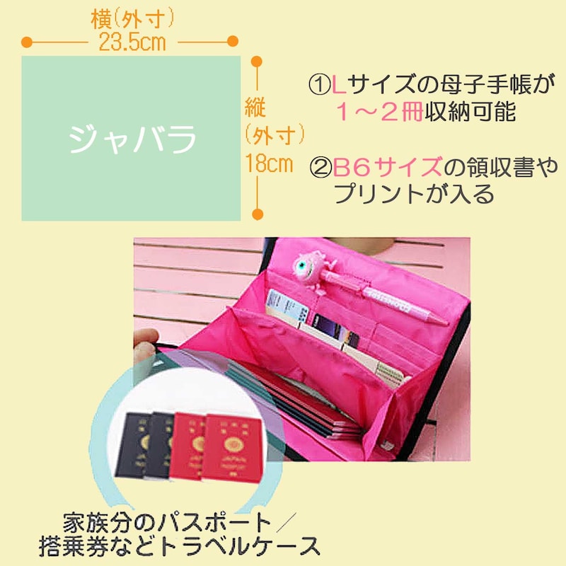機能説明