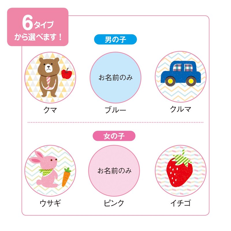 ２２柄から選べるお名前シール４種セット 撥水 布アイロン フロッキー 通販のベルメゾンネット