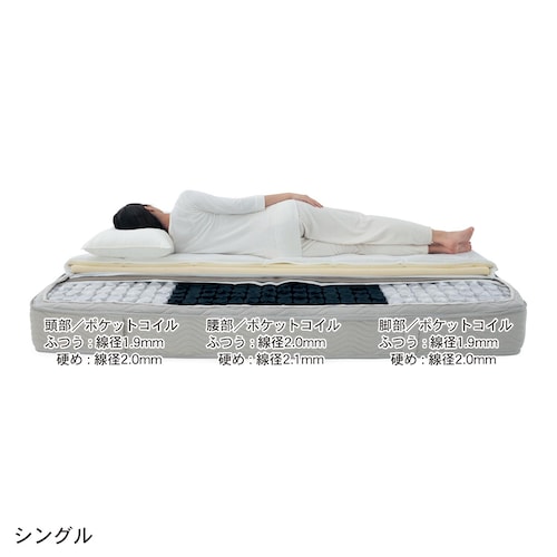 【超特価価格】ピロートップ付き３ゾーン構造のポケットコイルマット【圧縮ロール】レス