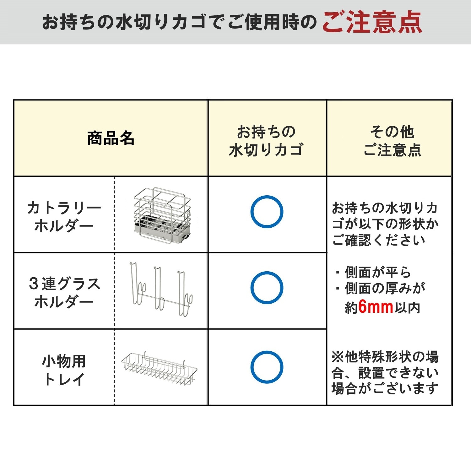 別売りパーツ】燕三条で作るシンクに渡せるステンレス製水切りかご用