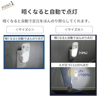 おすすめポイント