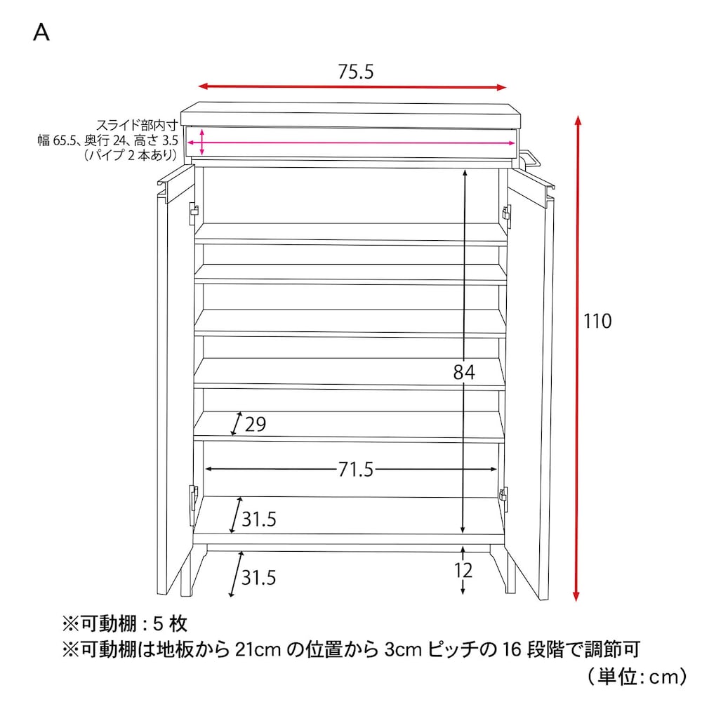 Aタイプ