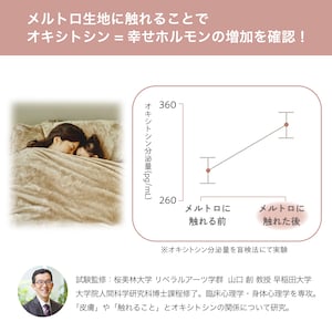 メルトロ生地に触れることでオキシトシン＝「幸せホルモン」の増加を確認！