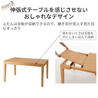 おすすめポイント