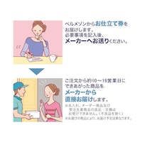 お届け方法