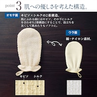 ポイント3