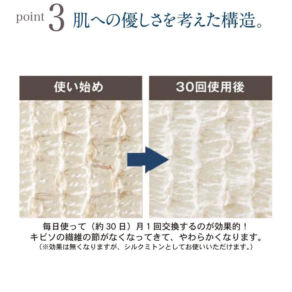 ポイント3