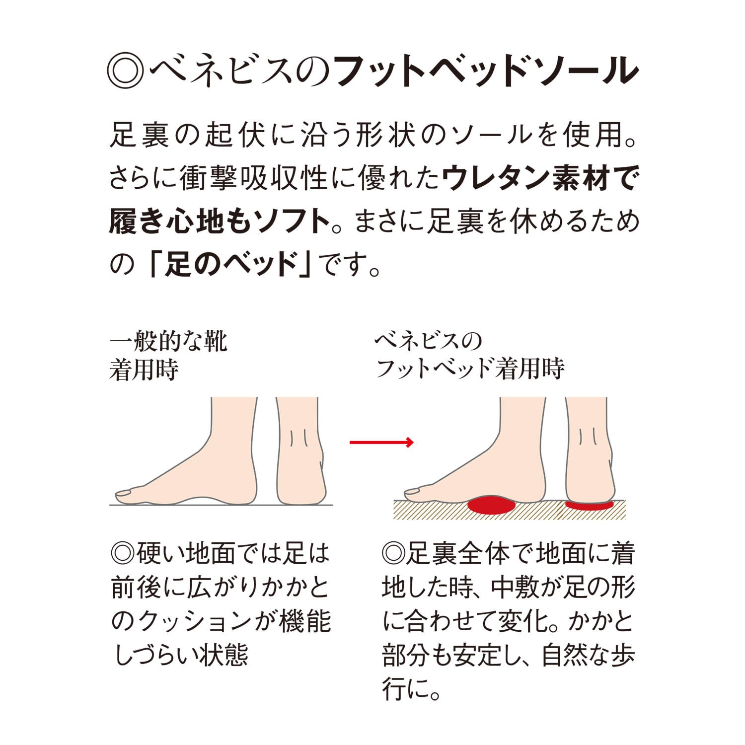 本革フットベッドベルトシューズ（スリッポン）｜(ベネビス/BENEBIS