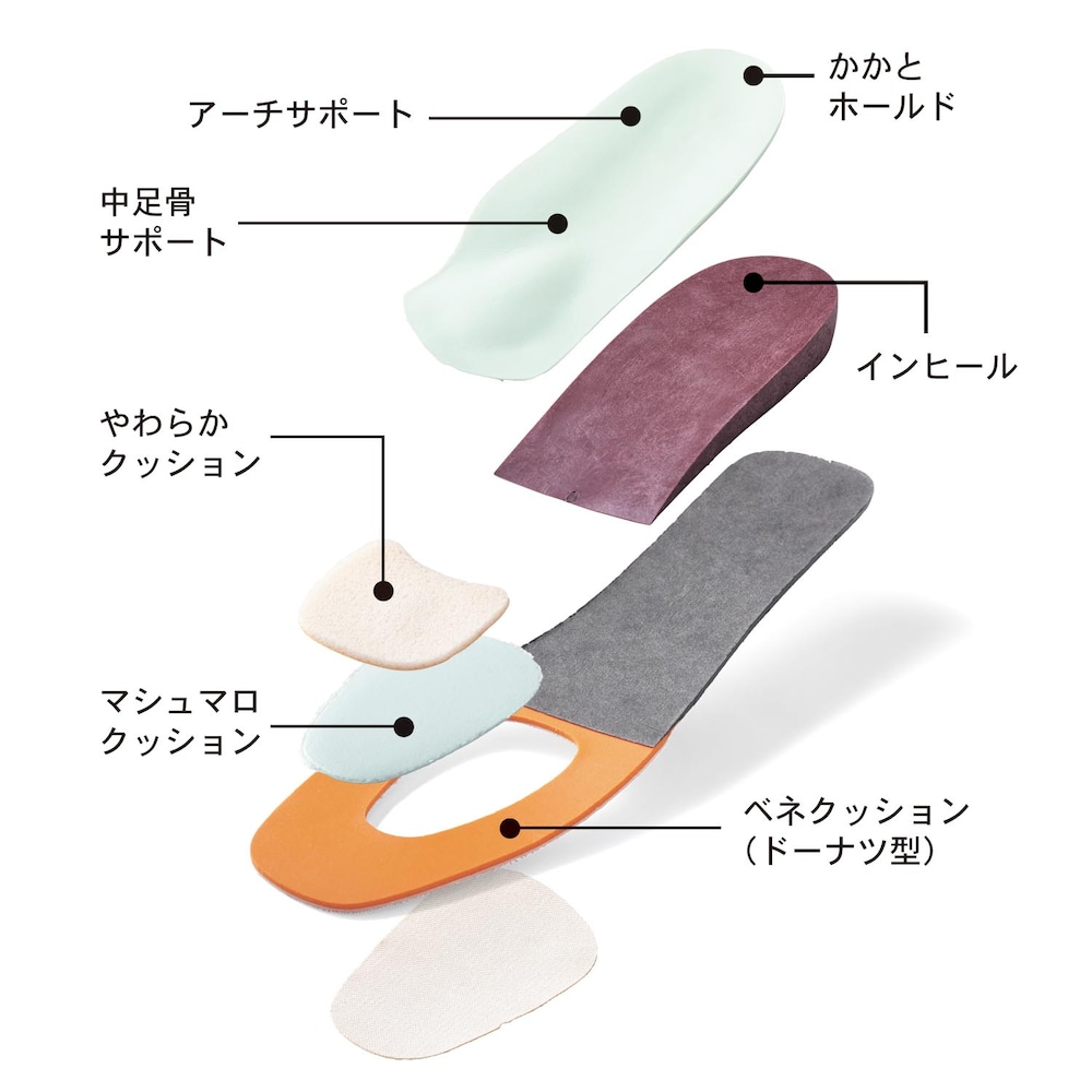 中敷