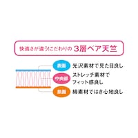 快適さのヒミツは「3層ベア天竺」