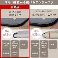 アンダーラグシリーズのラインナップ　★当商品は＜標準タイプ＞
