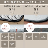 アンダーラグシリーズのラインナップ