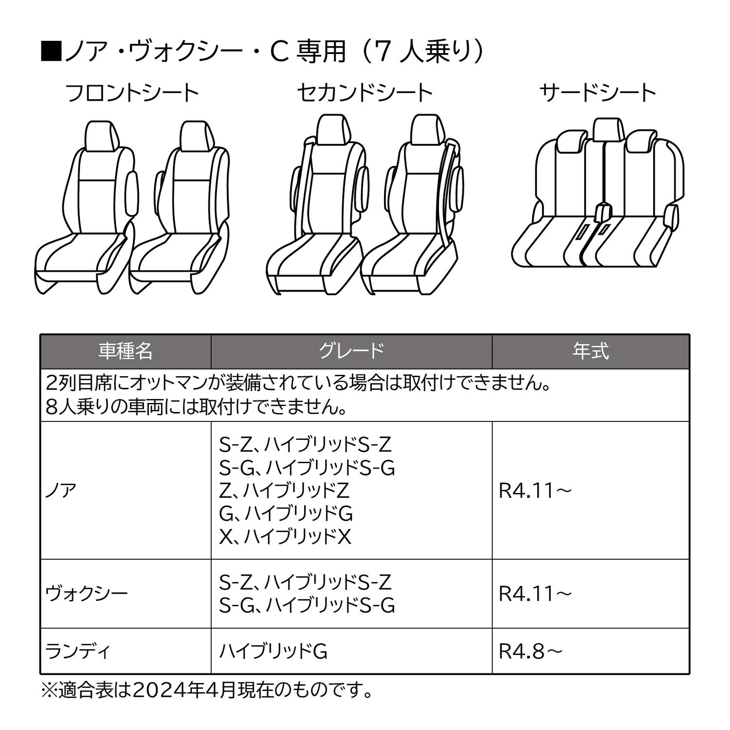 ウレタンシート貼りの車種専用カーシートカバーセット［日本製