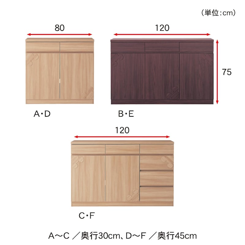 ※B、Eタイプは販売を終了しています。
