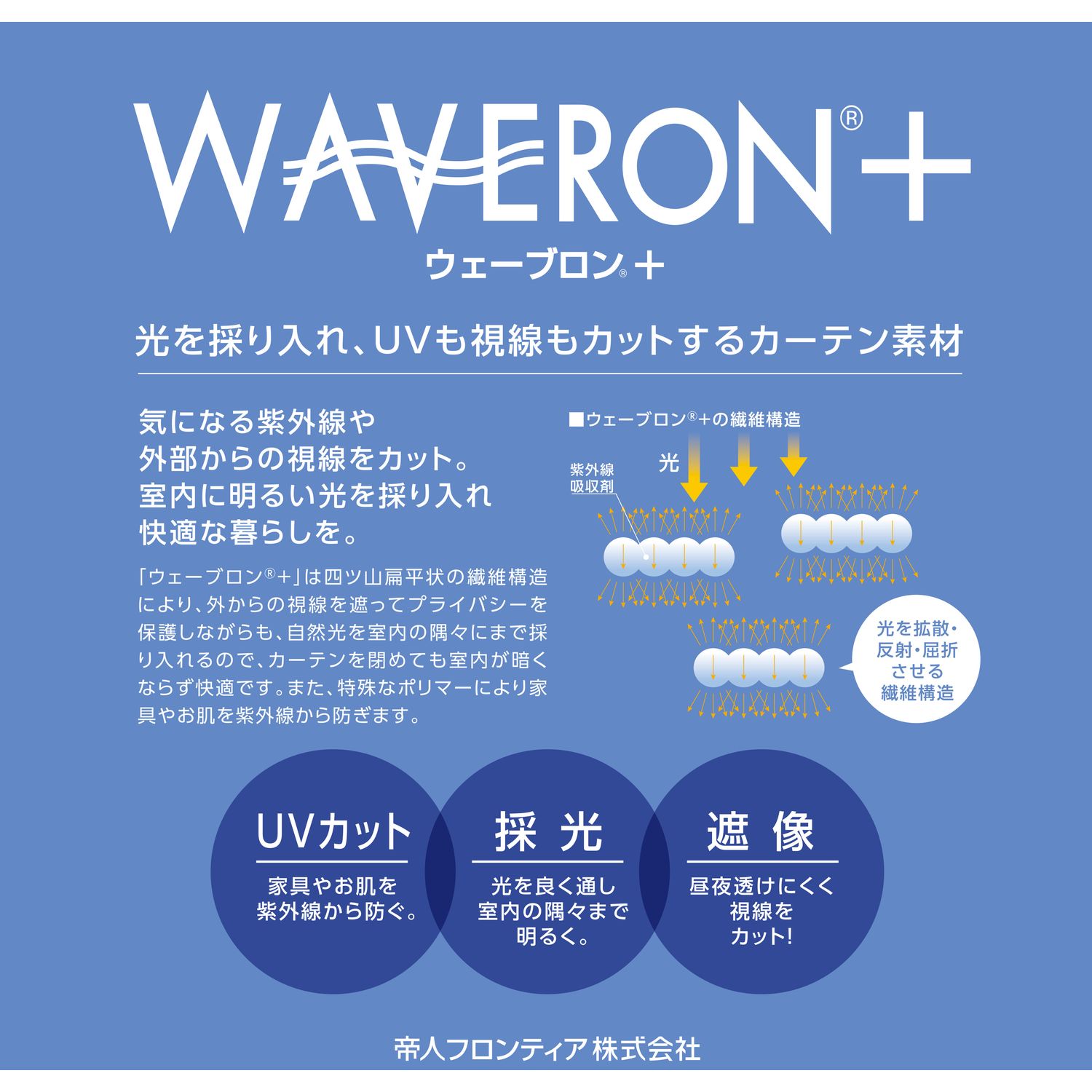 99サイズ】光を拡散して部屋が明るくなるＵＶカット・遮像・採光ボイル